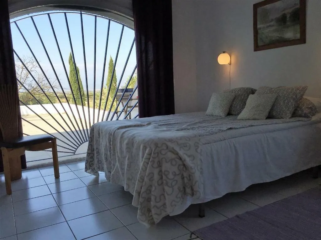 Hotel Pao Blau Pau
